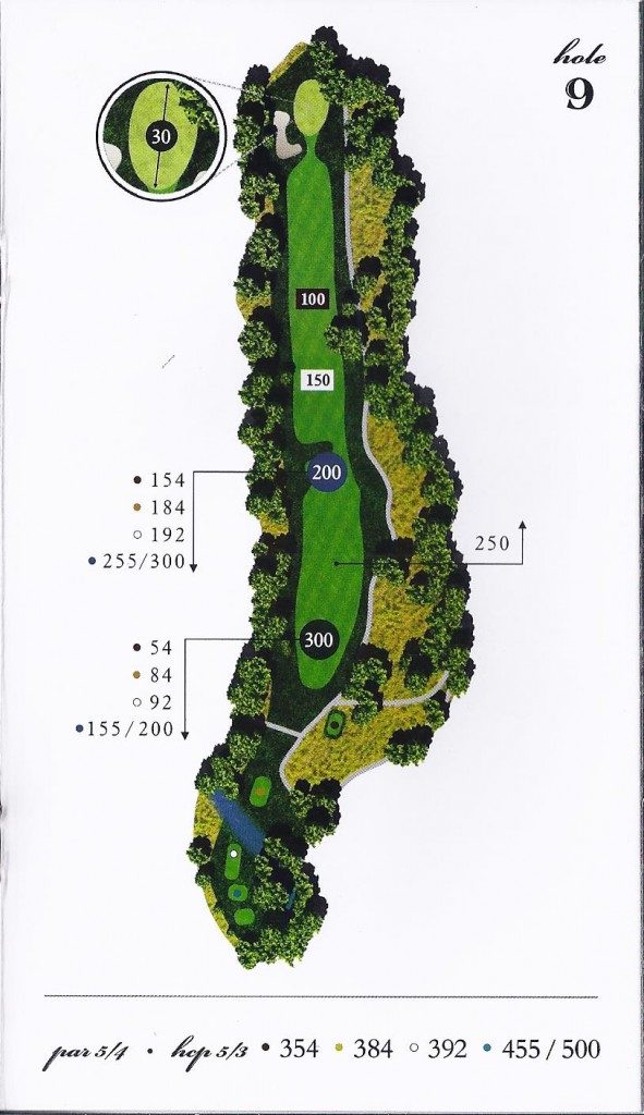 Hole-09-map