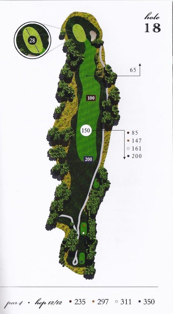 Hole-18-map